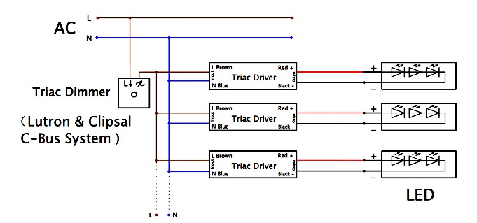 led driver 100w 12v