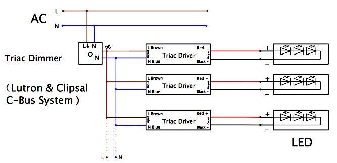 led driver 100w 12v