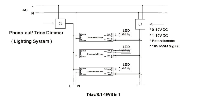 12v constant voltage led dc power supply 90 watt