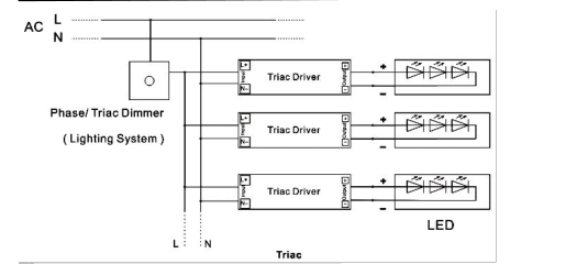 12v constant voltage led dc power supply 90 watt