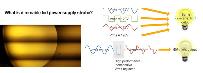ac dimmable led power supply