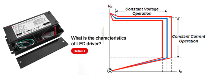 30 watts led driver