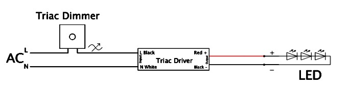 30 watts class 2 driver for led lights