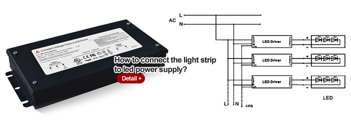 led strip power supply