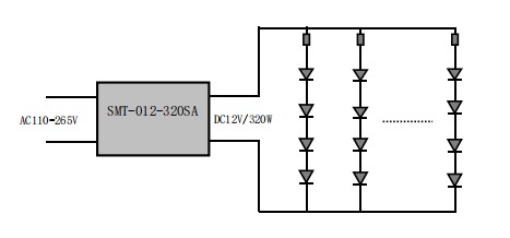 constant voltage led driver