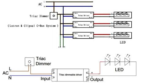 led driver 48v