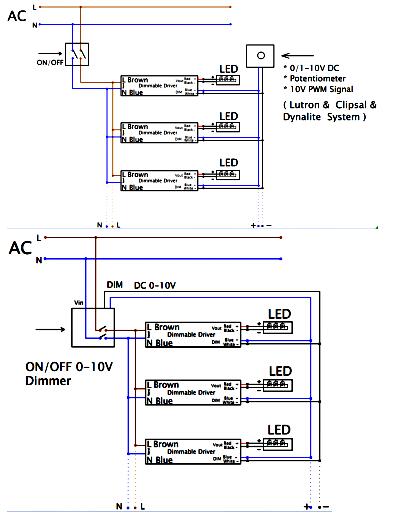 driver for led light