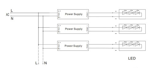 12v 100w led power supply