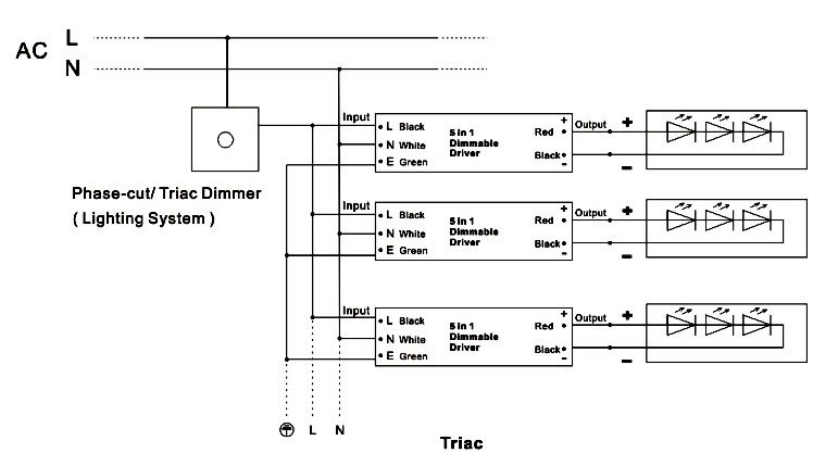 led driver ip67