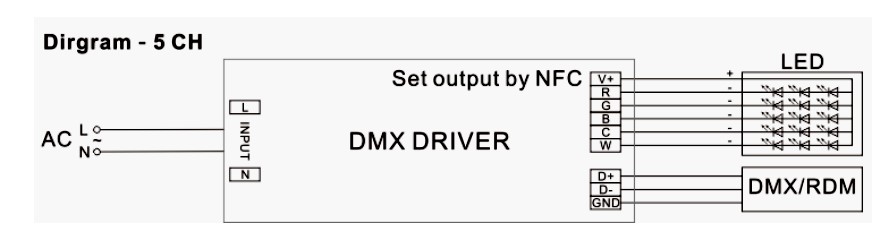 wireless led driver