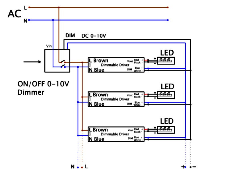 led pwm driver