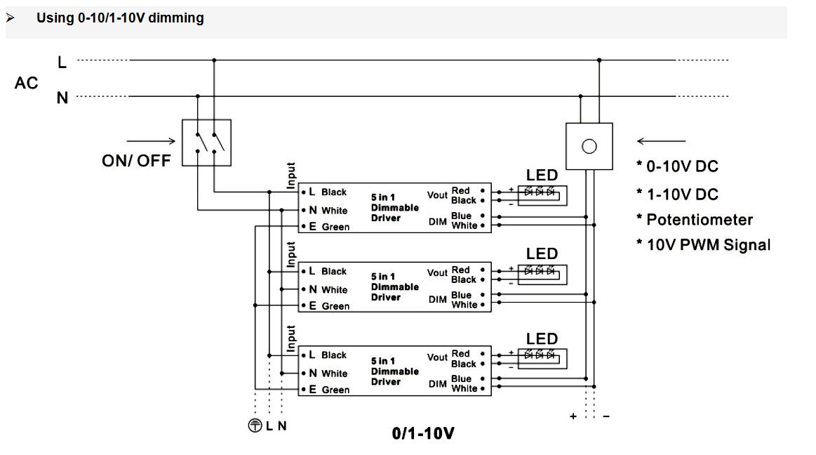 pwm dimming led driver