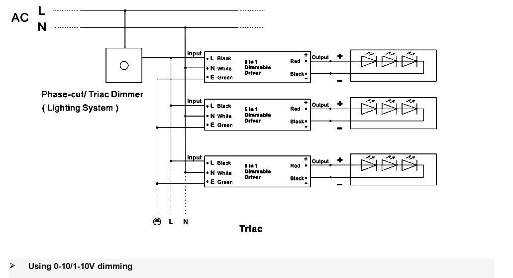 triac dimming