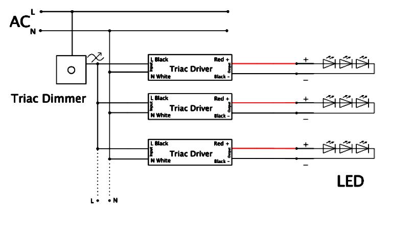 triac dimmable offline led driver