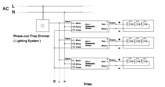 power supply for led light strip