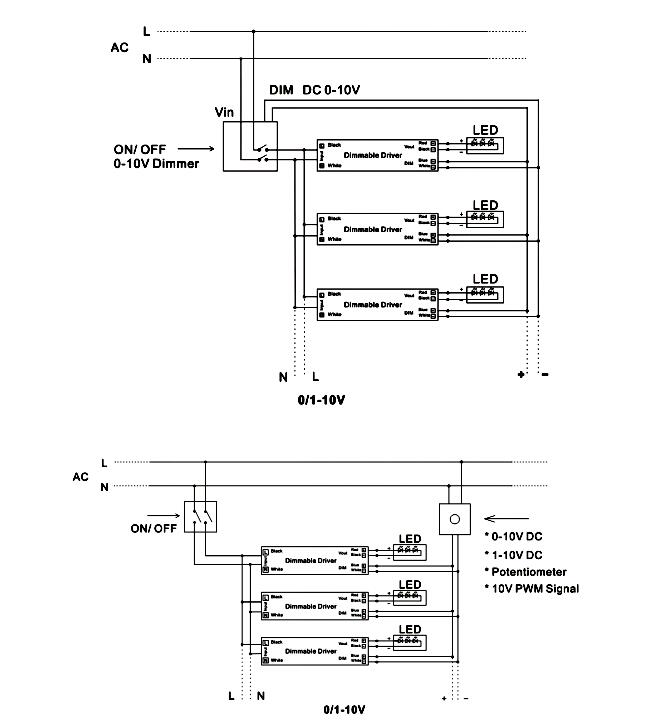 0 10v led drivers