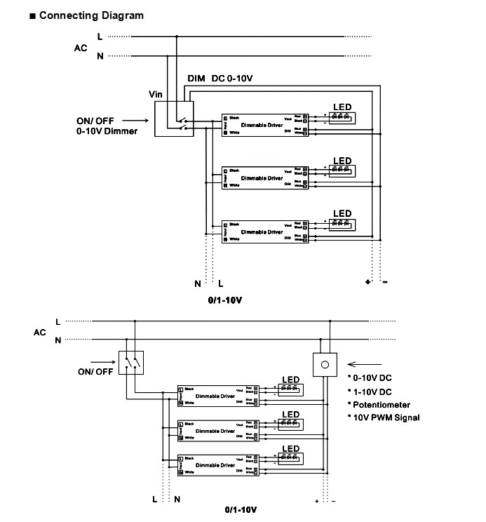 led downlight power supply