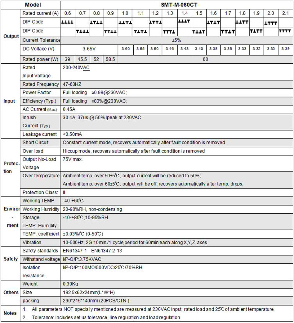 led constant current power supply