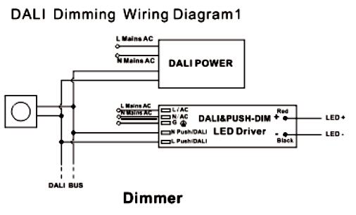 dimmable led driver 60w