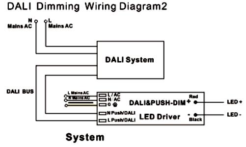 ceiling light driver