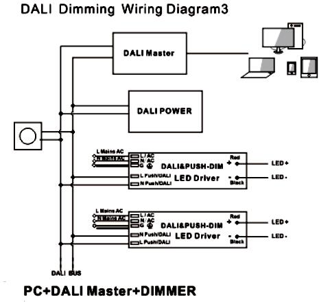 ceiling light driver