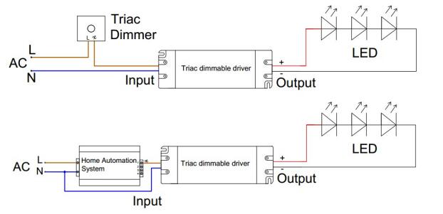 60w dimmable driver