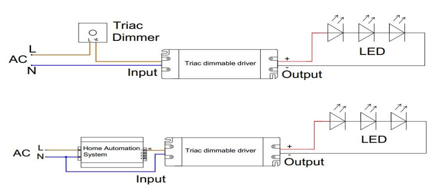 constant current led driver & triac dimmer