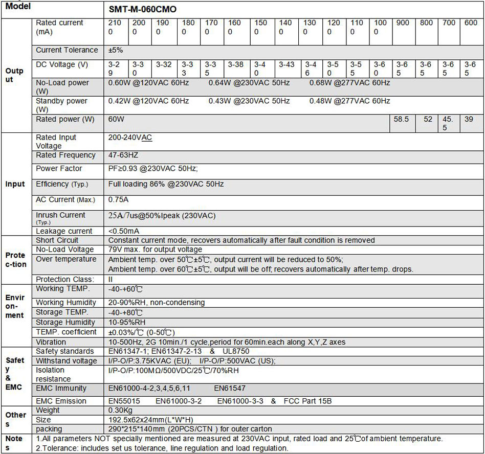 led driver for street light