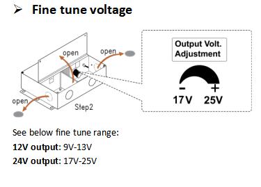 constant voltage dimmable led driver