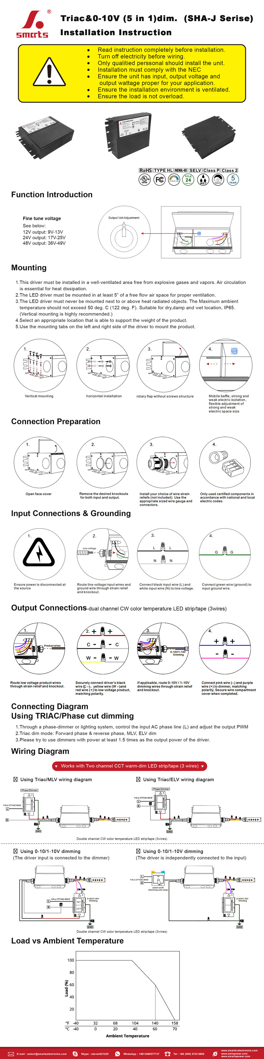 CCT LED power supply,Dimmable led driver installation instruction