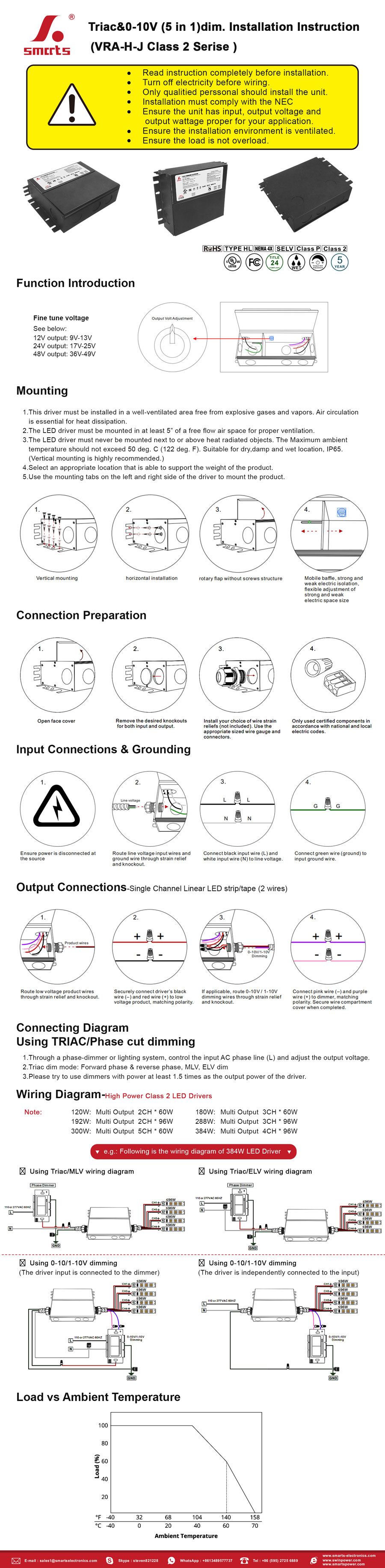 Class 2 led driver,led power supply installation instruction