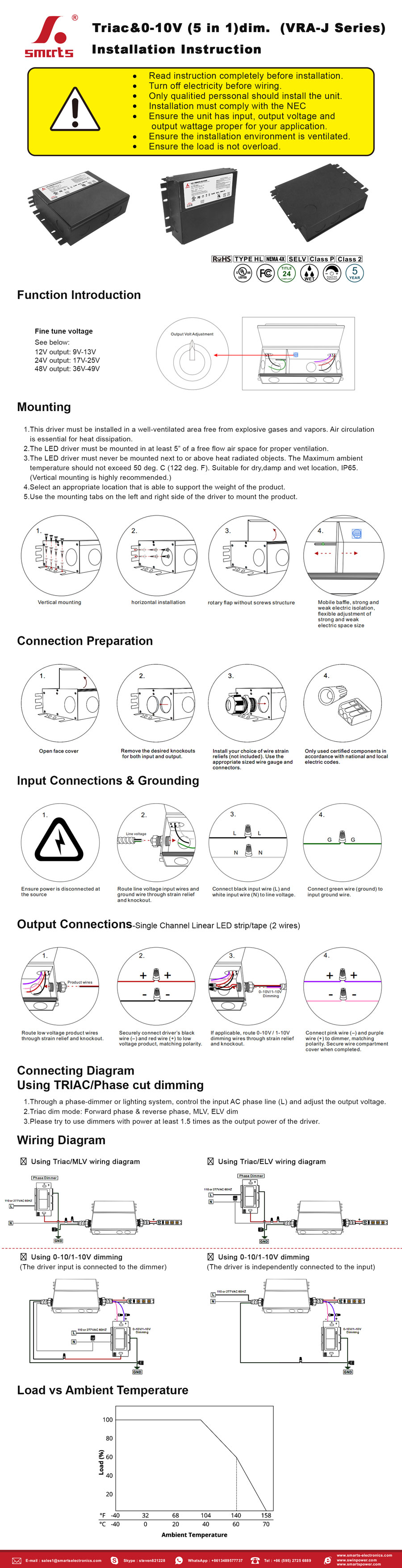 VR led driver,dimming led power supply installation instruction