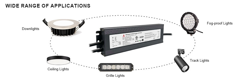 200w led driver