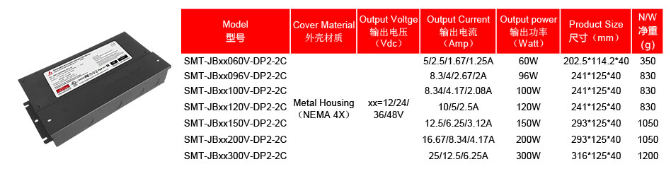 24v 60w dimmable led driver