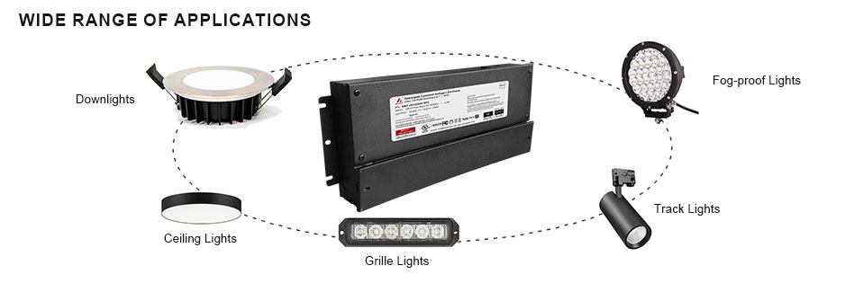 24v led strip light power supply