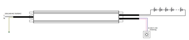 slim led power supply