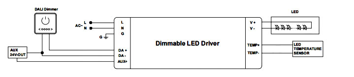 constant current 700mA DALI-2 dimmable led power supply 20w