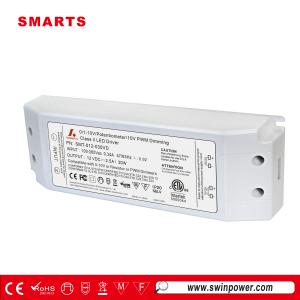 led driver manufacturers