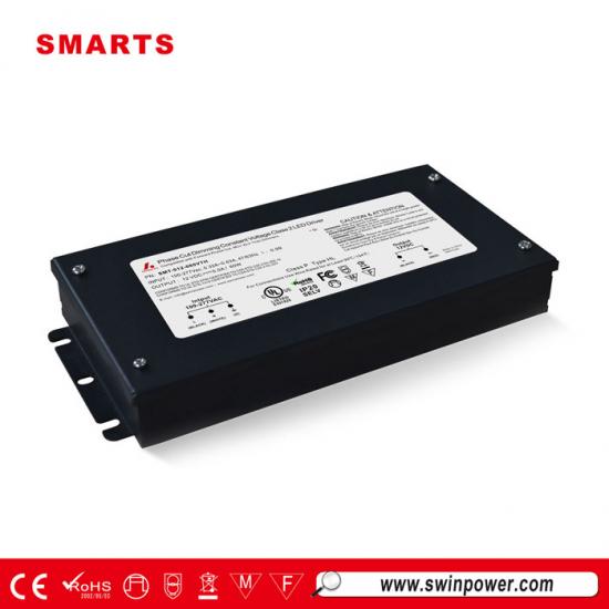 led driver manufacturers