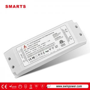 led power supply pwm