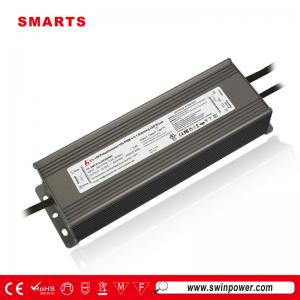 300w Class 2 power supply