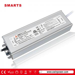 constant voltage led driver