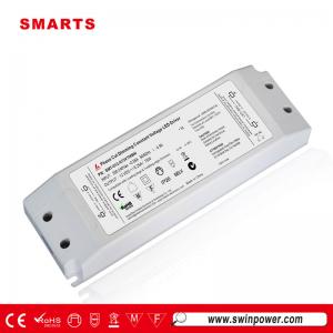 led drivers for lighting