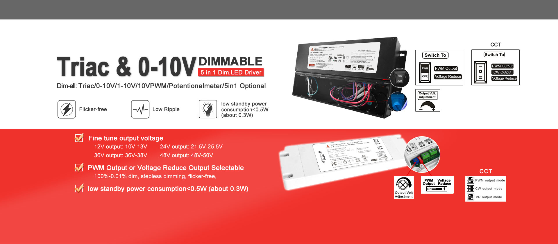 CCT Triac & 0-10V dimmable LED driver