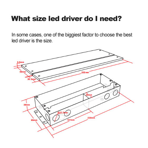 What size led driver do I need?
