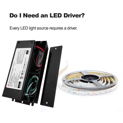 Do I Need an LED Driver?