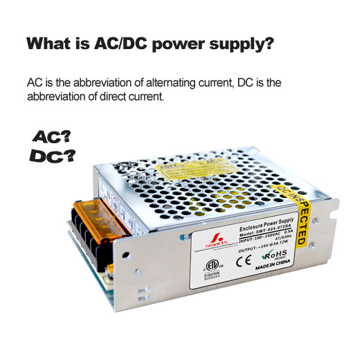 What is AC/DC power supply?