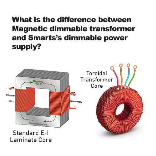 What is the difference between Magnetic dimmable transformer and Smarts’s dimmable power supply?