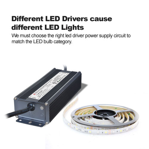 Different LED Drivers cause different LED Lights