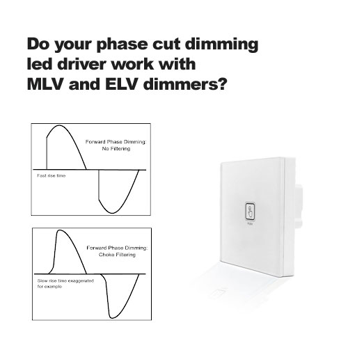 Do your phase cut dimming led driver work with MLV and ELV dimmers?